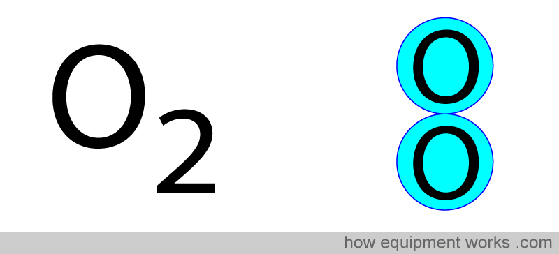 oxygen_molecule