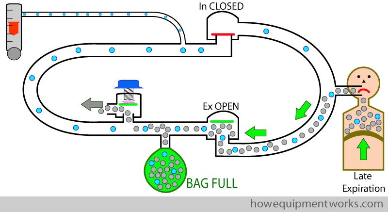 pl_bag_full