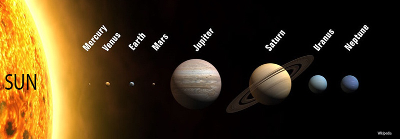planets_wikipedia