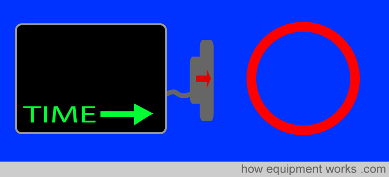 How ultrasound imaging works explained simply.