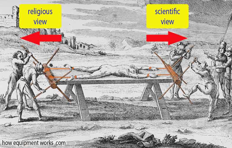 religions_scientfic