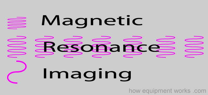 resonce_waves