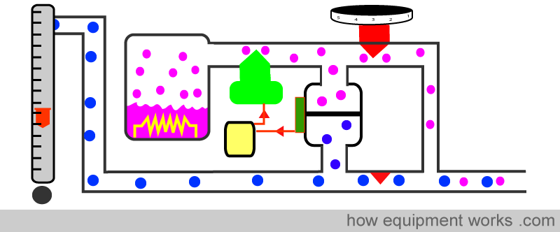 resting_vaporiser