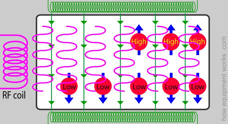 rf_eight
