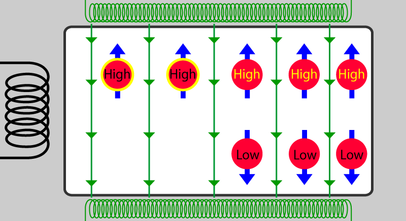 rf_off_hi_flip