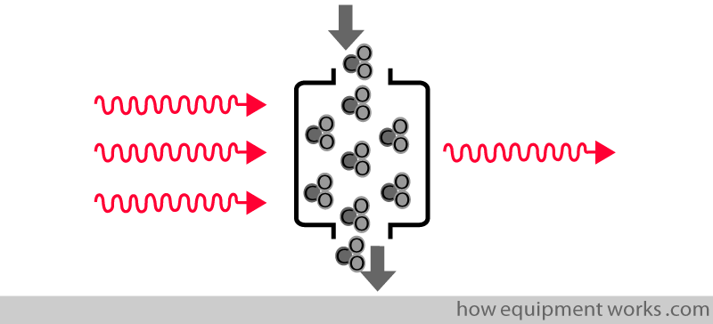 sample_chamber