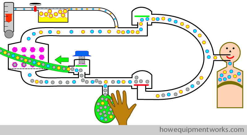 scavenge_tubing
