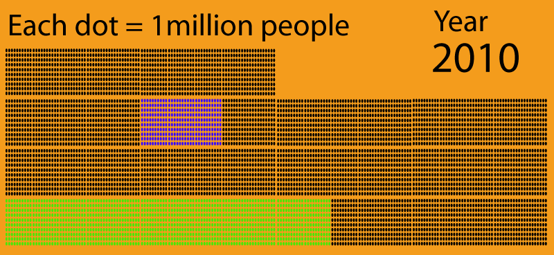 seven_billion