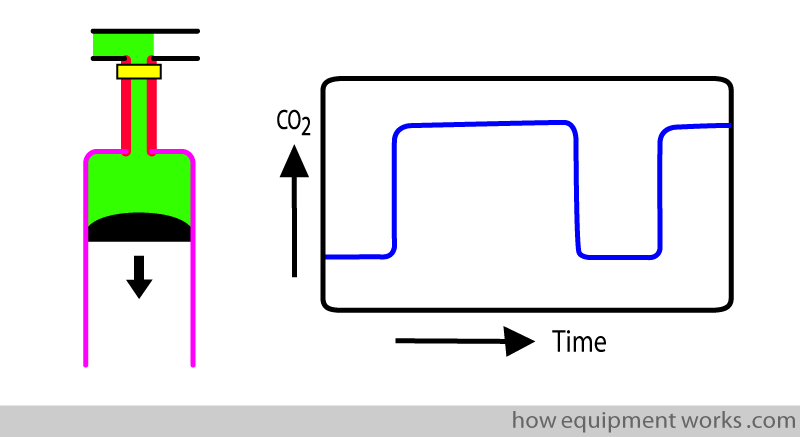 simple_detector