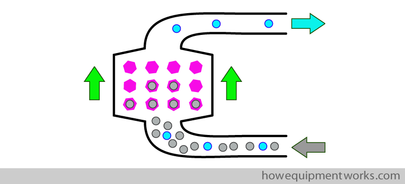 solo_absorber