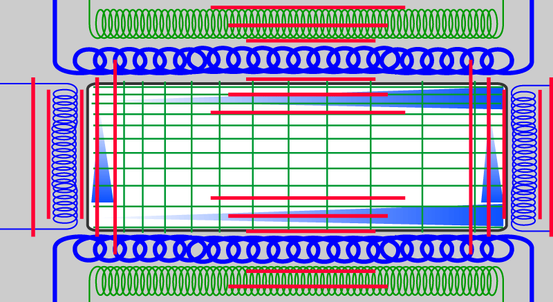 sounding_gradient_coils