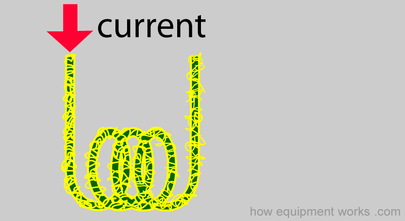 sparkle_coil