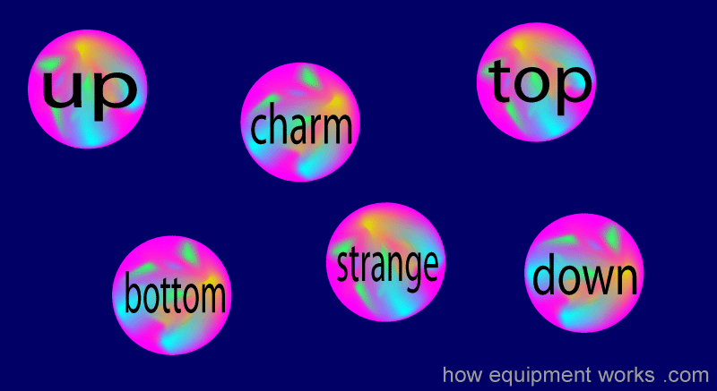 strange_charm