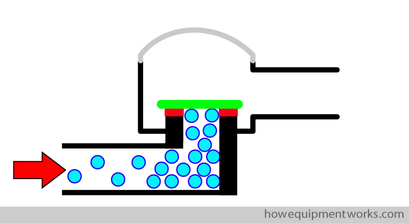 stuck_closed