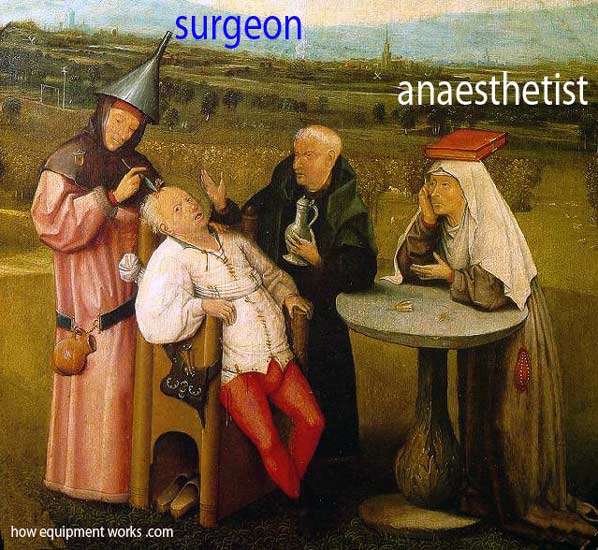 surgeon_torture