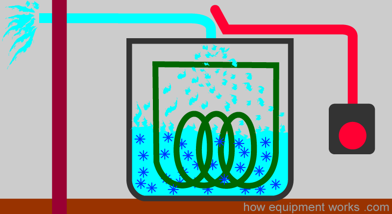 switch_open_vent