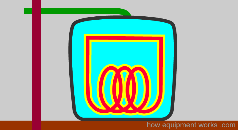tense_pressure
