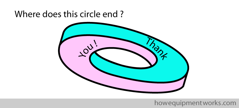 thankyou_circle