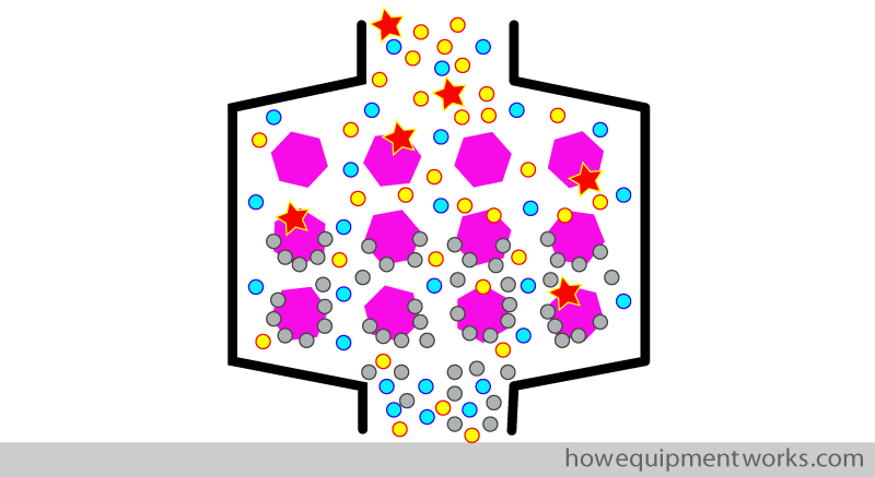 toxic_compounds
