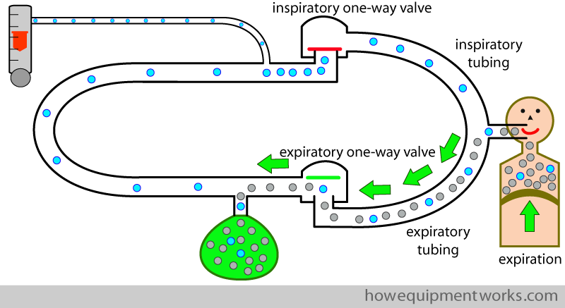 tubing_expiration