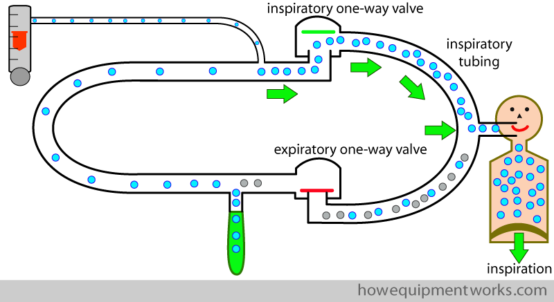 tubing_inspiration