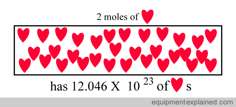 two_heart_moles