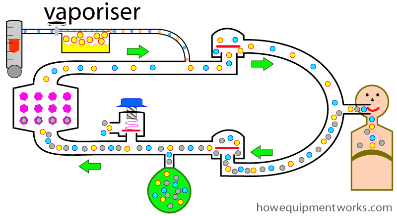 vaporiser_label