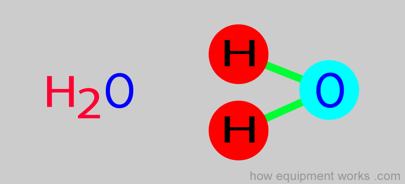 water_molecule_formula