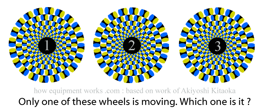 wheels_howequipmentworks