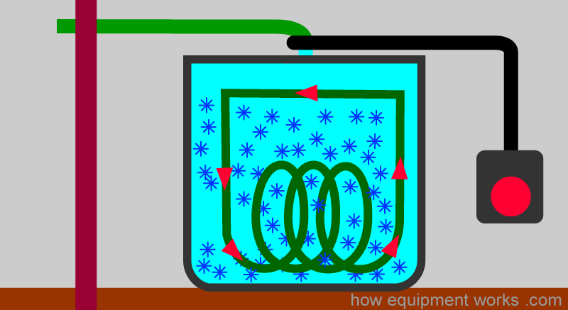 wired_stop