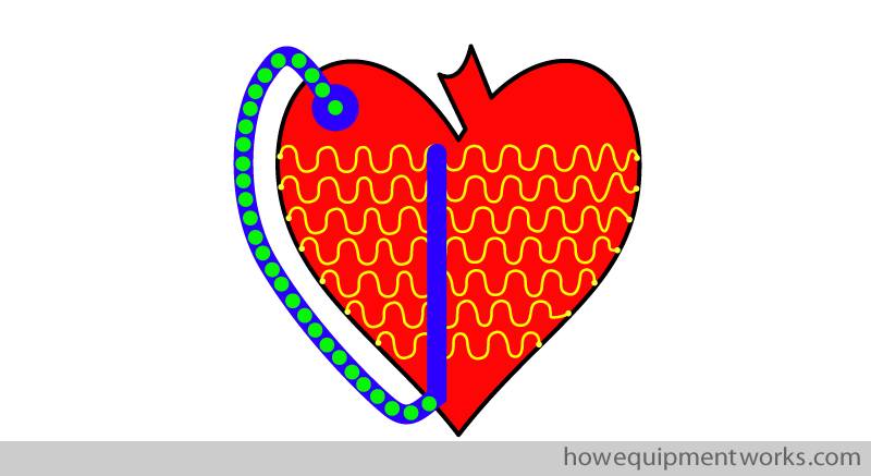conduction_dots_paused