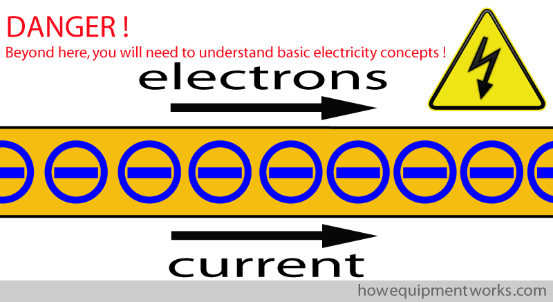 danger_electrons