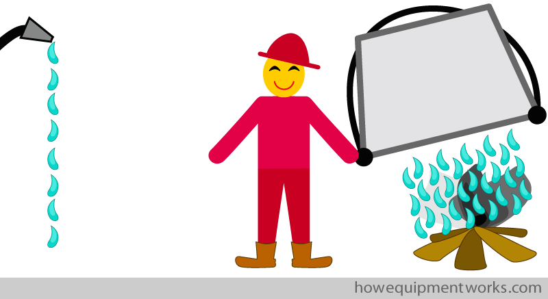 emptying_bucket